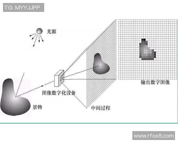 全球挑战赛分析：BLG在技术层面的精彩表现与未来展望